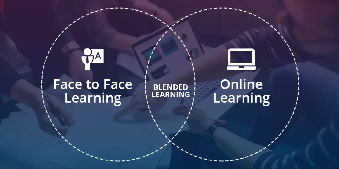 Blended Learning